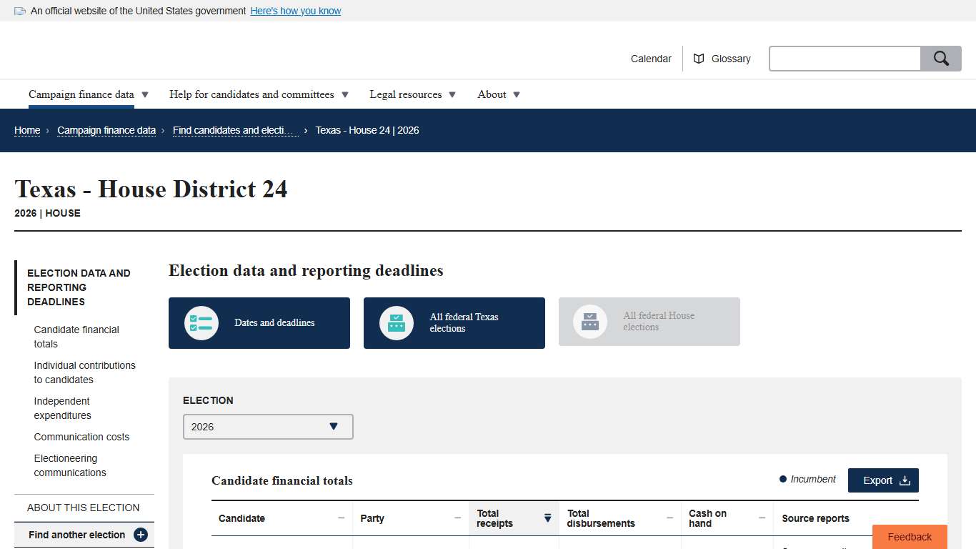 2026 Election United States House - Texas - District 24 FEC